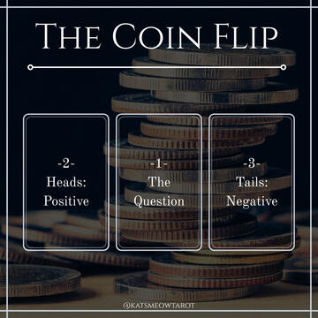 The Coin Flip