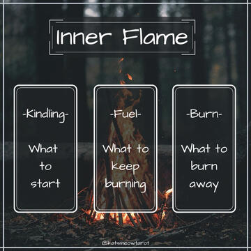 Inner Flame
